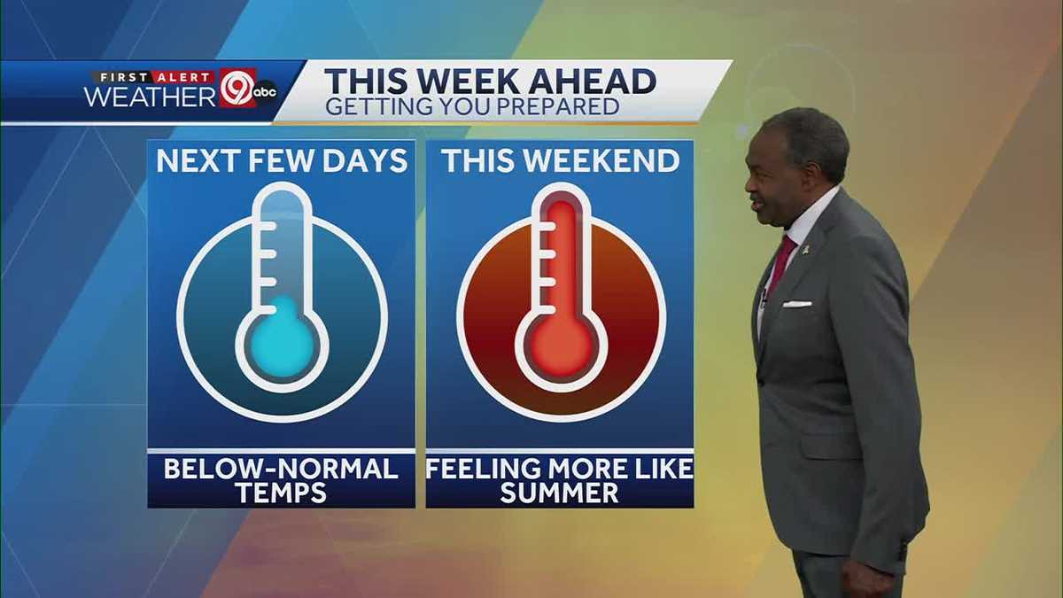 Kansas City weather: Cooler temperatures this week
