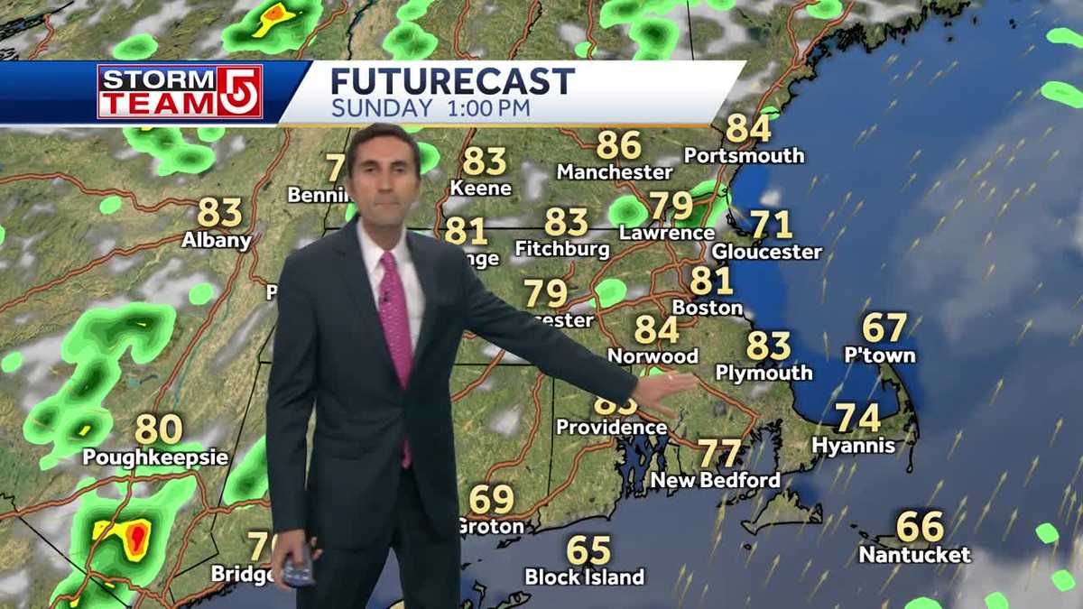 VIDEO: Muggy, Unsettled Stretch this Week