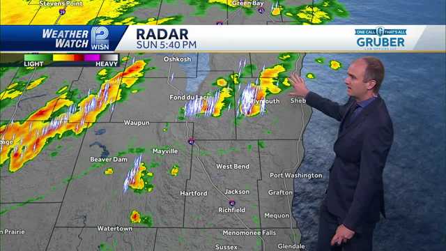 Weather: Sunday Evening Storms