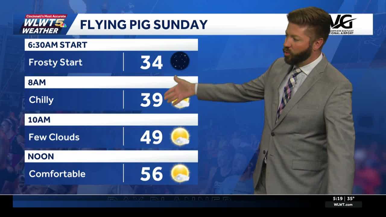 Chilly start to Flying Pig Sunday in Cincinnati