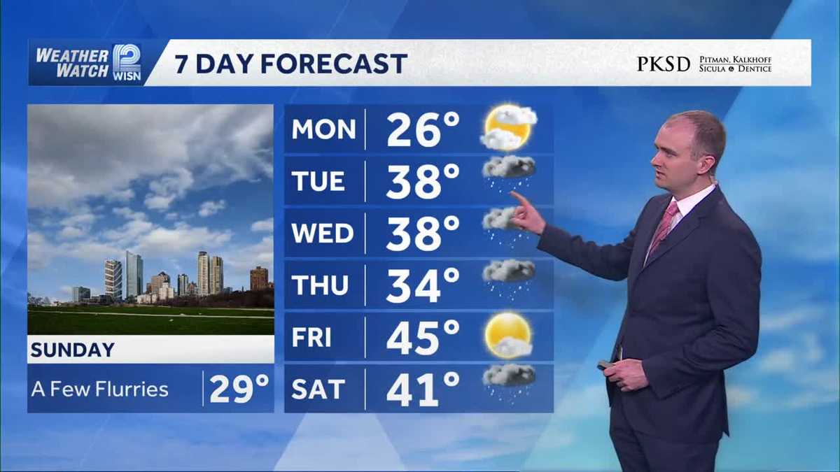 Weather: Tracking Overnight Flurries