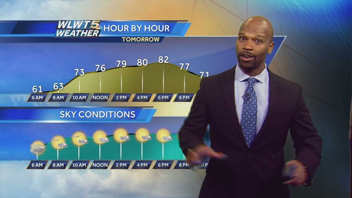 Sunshine Returns Friday