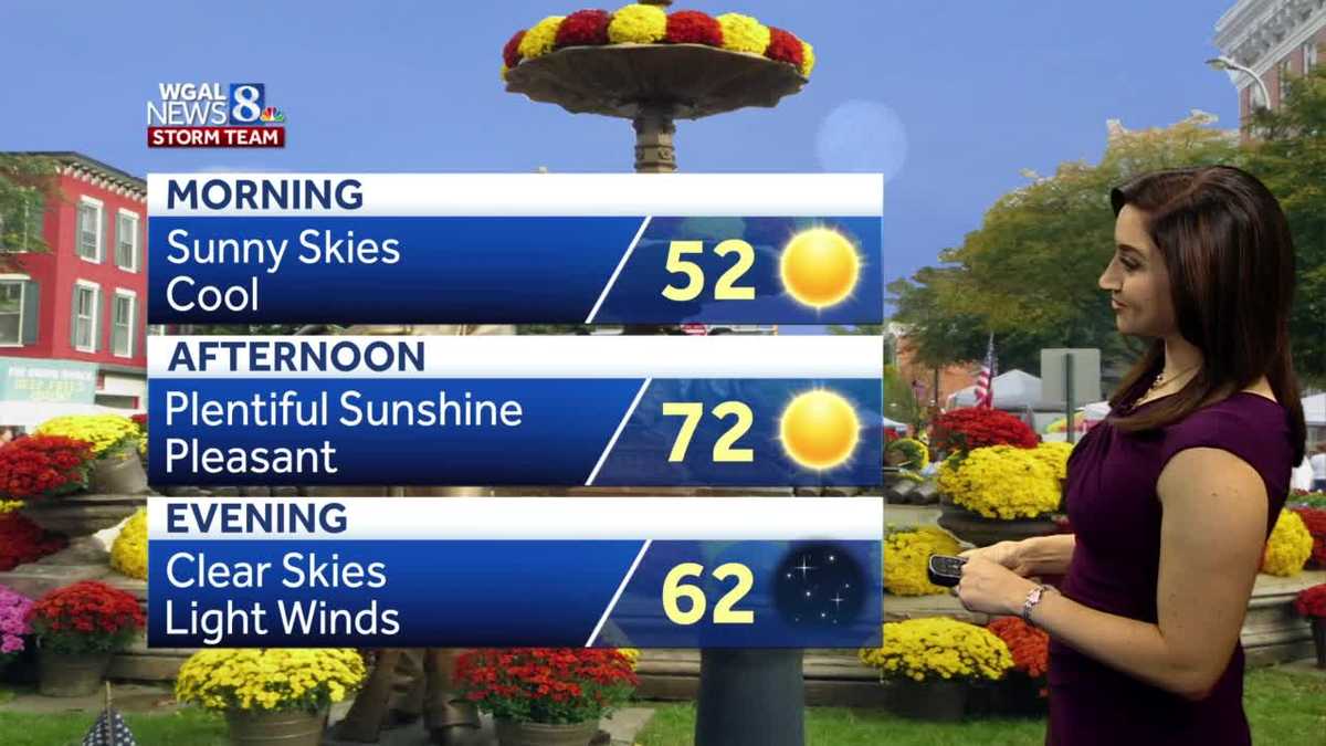 Sunny and pleasant Tuesday, rain returns Thursday