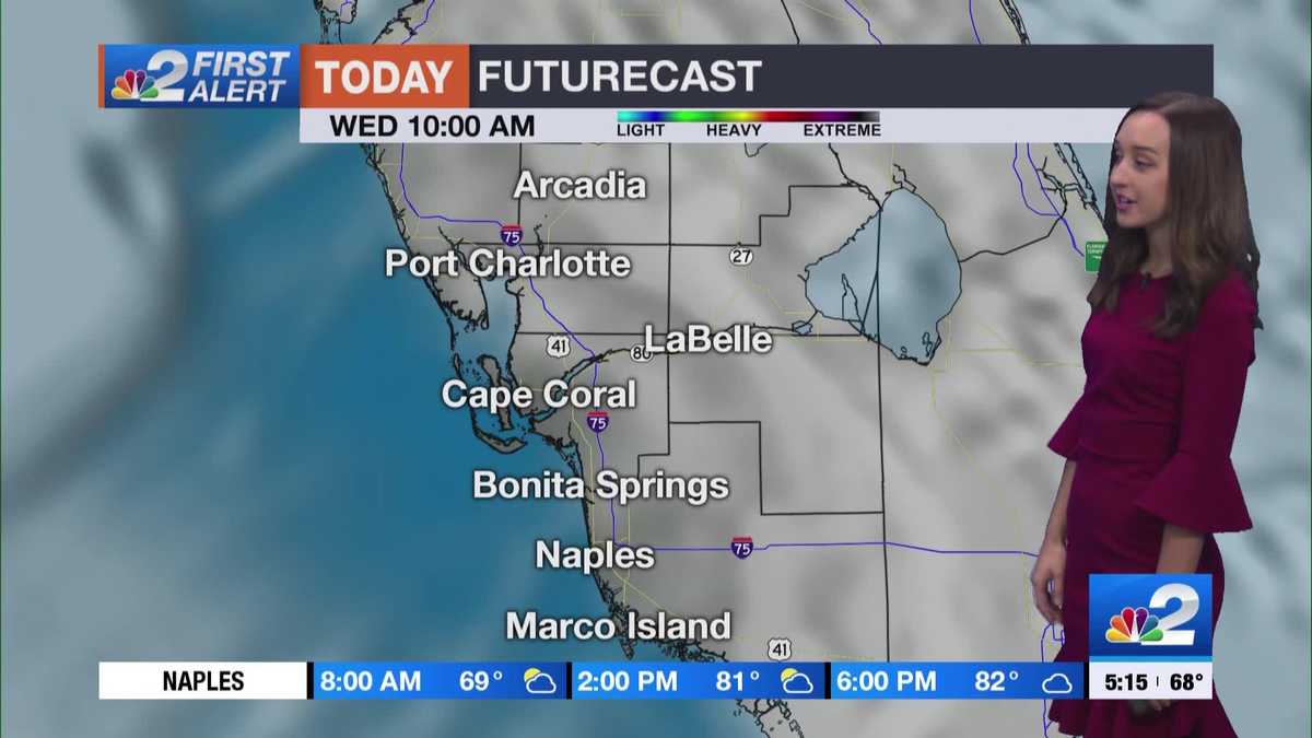 Staying warm with stray showers