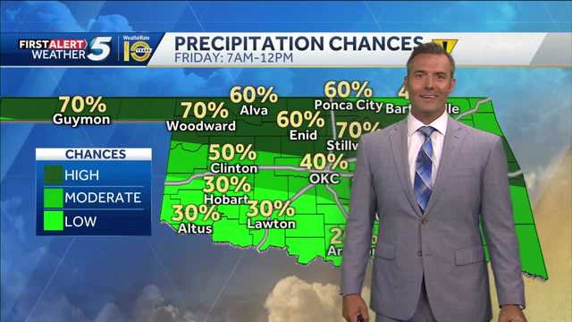 FORECAST: Cooler today, waves of rain, storms - Vimarsana News