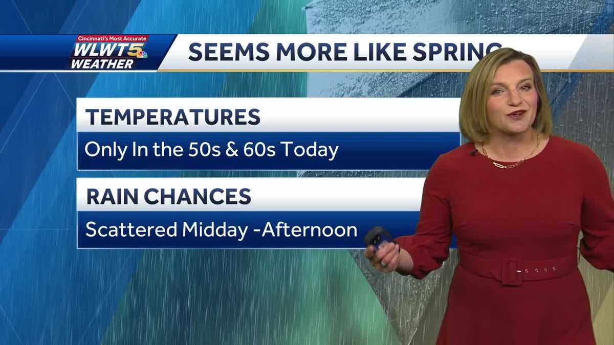 Stuck In the 60s With Showers