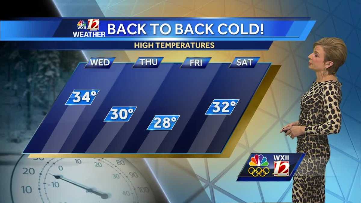 WATCH Lanie's forecast Snow in eastern NC and another arctic air