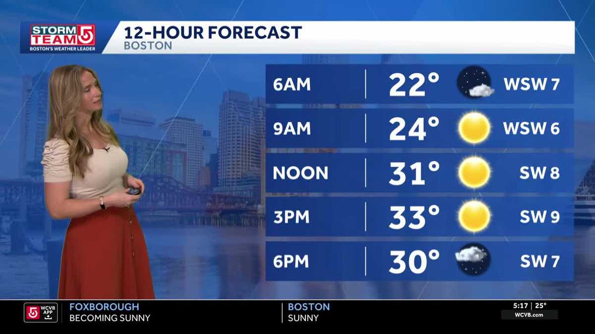 Video: Chilly day with temps in 30s