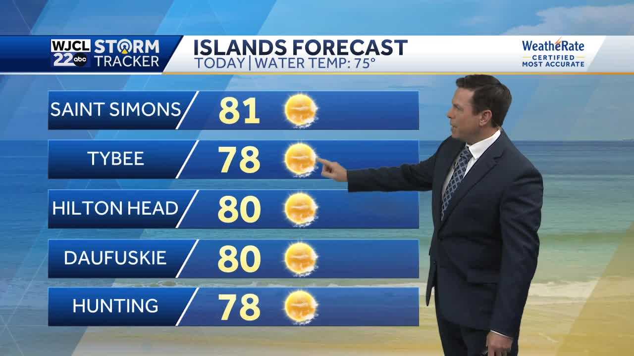 Pleasant today but tracking hot and humid weather by the weekend - Vimarsana News