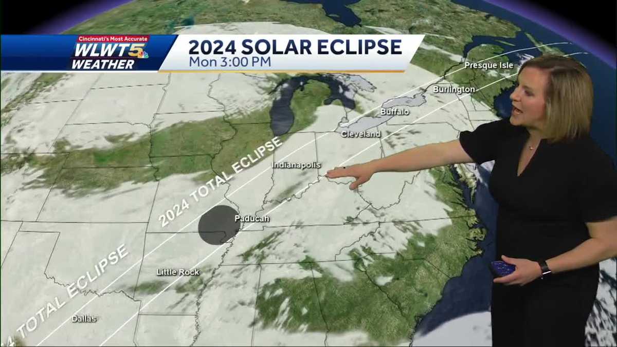 Some Clouds for the Eclipse