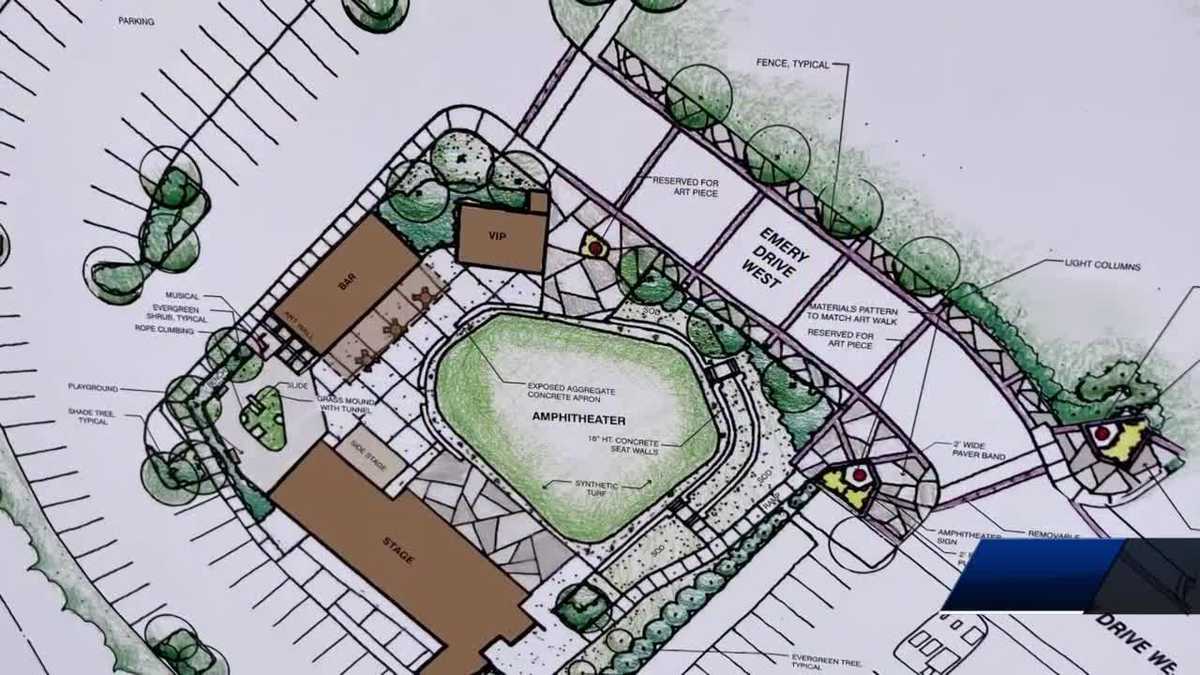 Groundbreaking marks start of construction on Hoover’s first entertainment district, Village Green