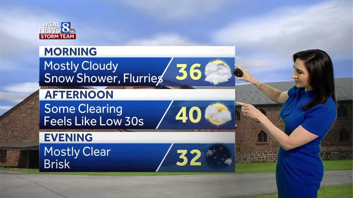 Feels like low 30s today, warmer, wetter storm this weekend for parts