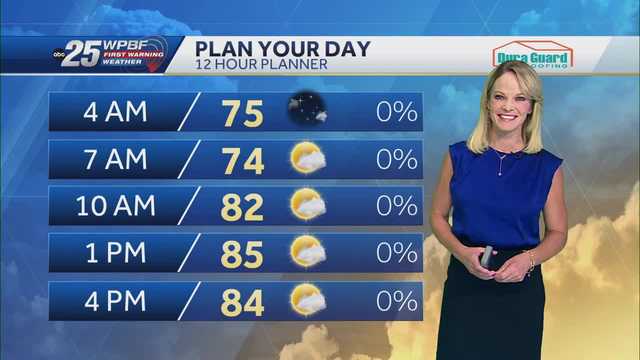 Heating up across South Florida this week - Vimarsana News