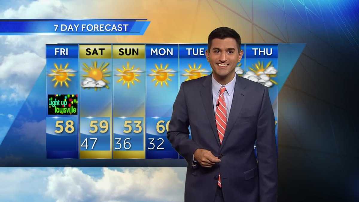 Sunny and mild Friday