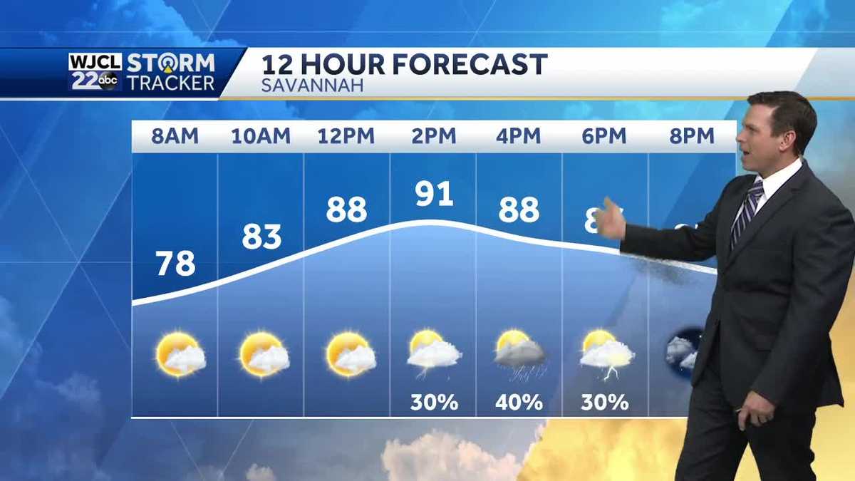 A hot one today with PM storms possible. Tracking Grace and Henri - WJCL