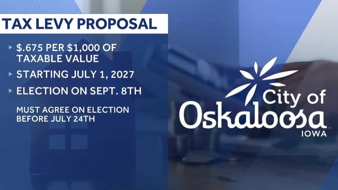 Oskaloosa considers special election for tax levy to fund road repairs