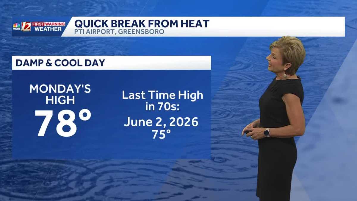 More Triad heat later this week into the weekend