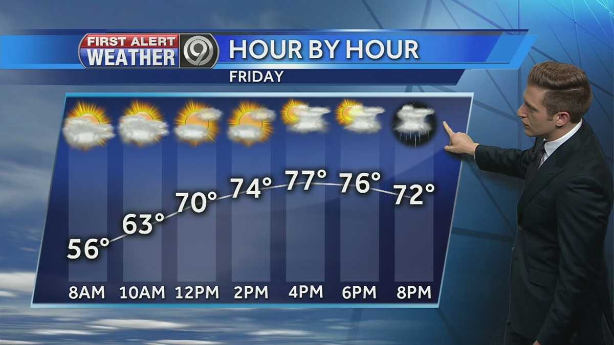 Rain may move in late Friday evening