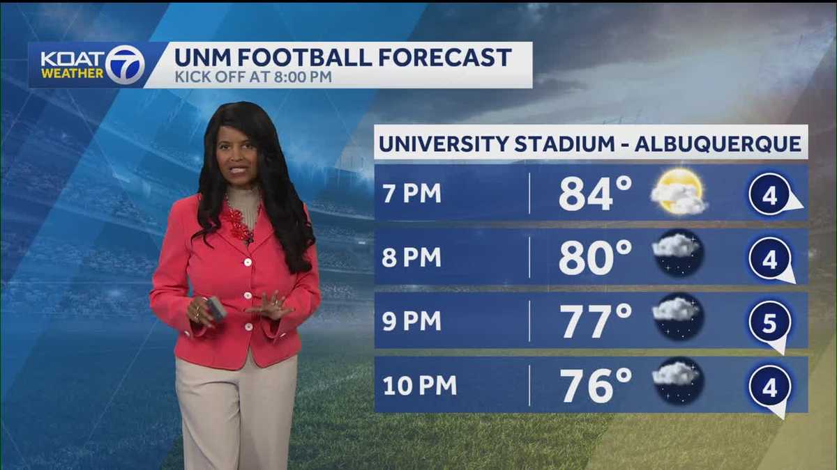 Sunday starts sunny and dry with afternoon and evening storms possible