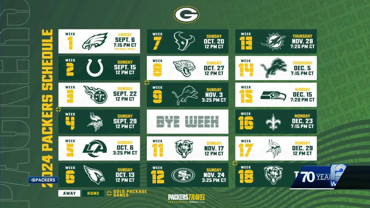 Green Bay Packers announce date for family night - Vimarsana News
