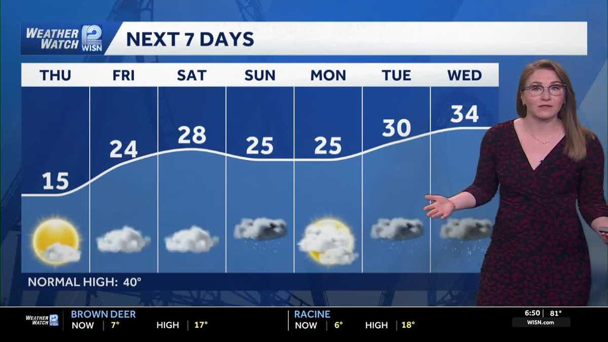 Arctic Air Blankets SE Wisconsin