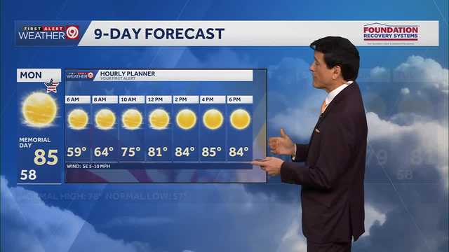 Kansas City weather: Memorial Day forecast looks perfect for outdoor plans