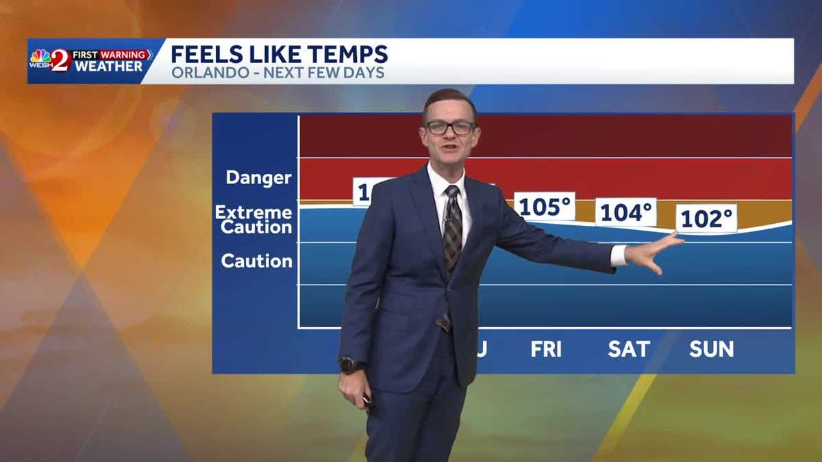 Heat index reaching up to 111 degrees in parts of Central Florida