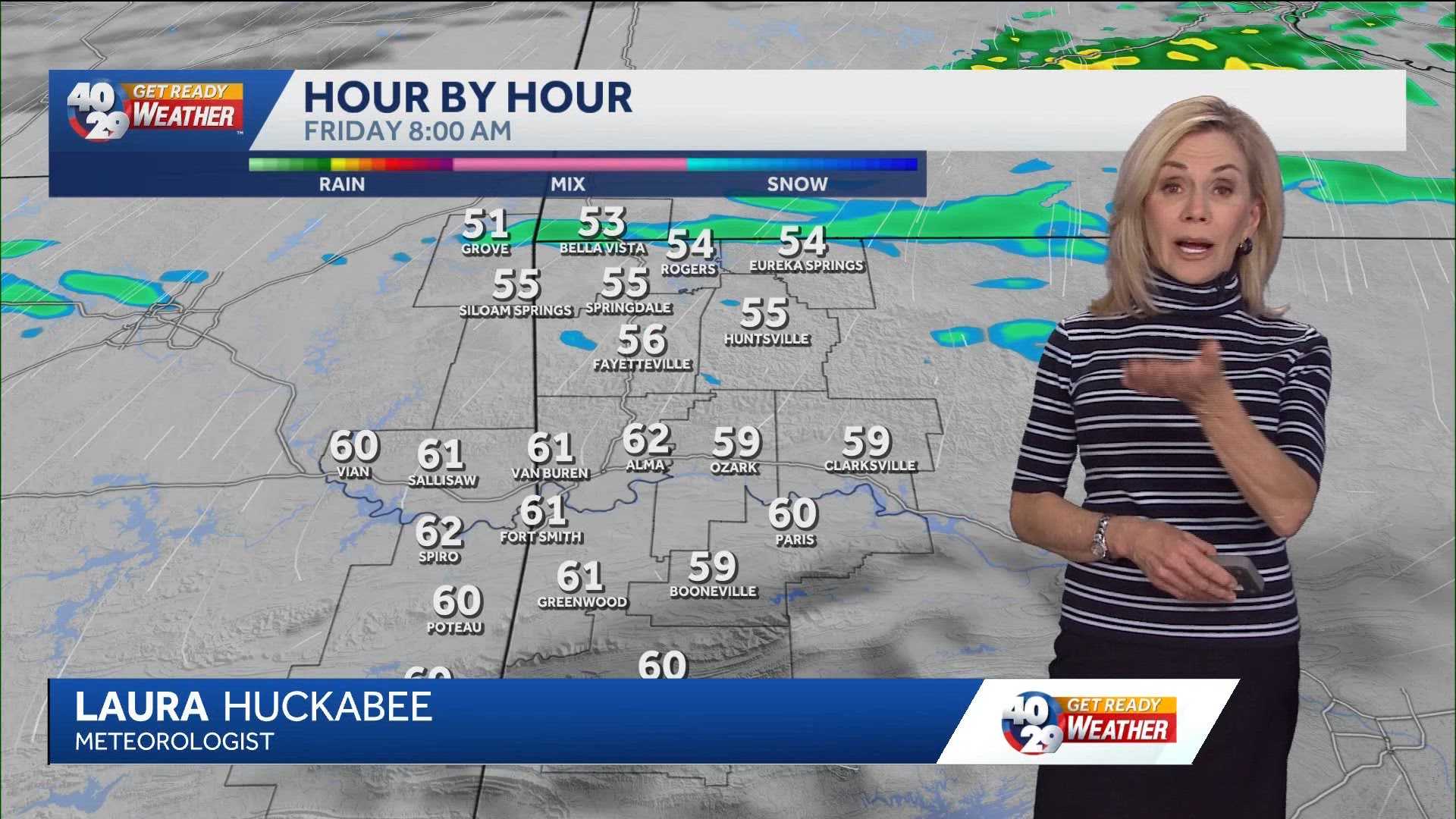 Laura Huckabee - Meteorologist