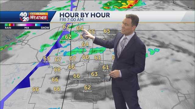 Rain possible with tomorrow morning's cold front - Vimarsana News