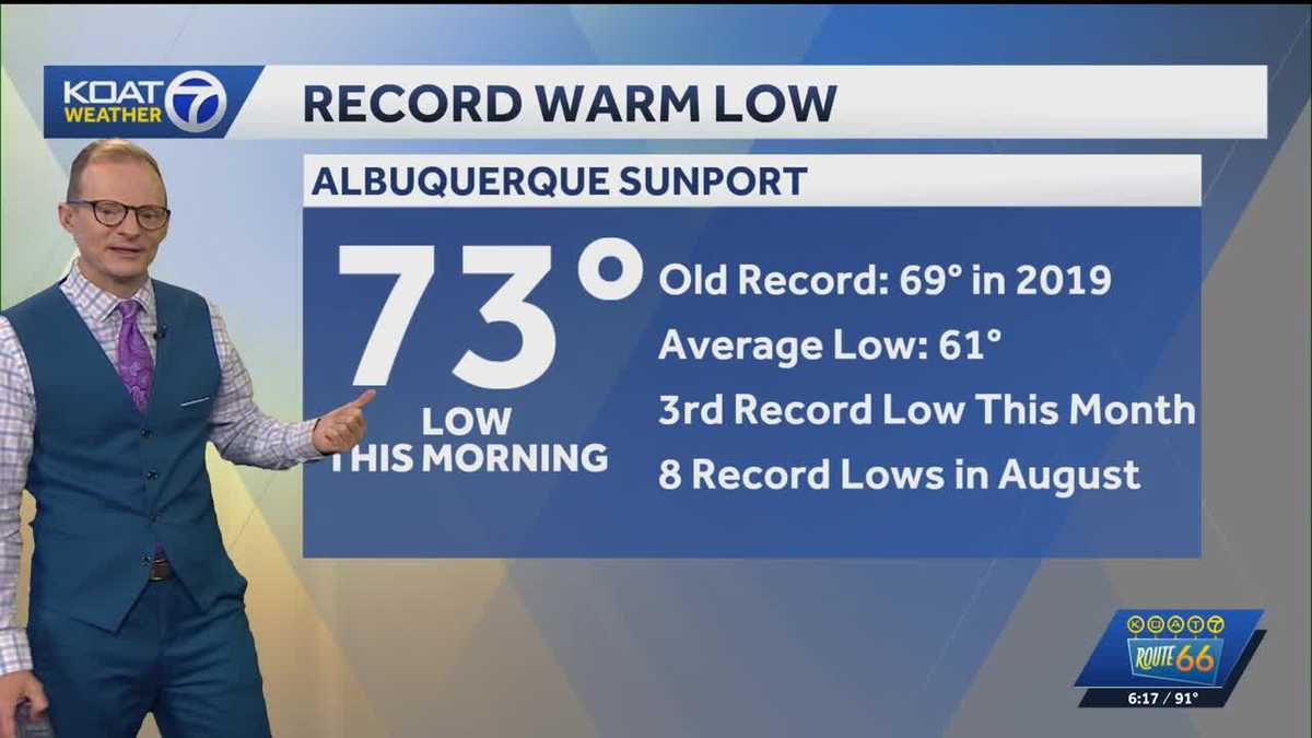 Record-challenging heat & monsoon storms