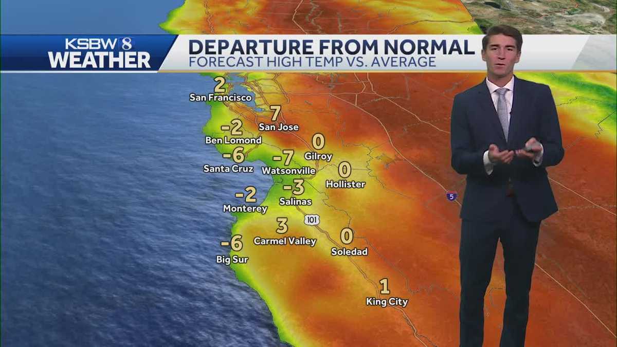 Cloudy with a little more sunshine over the next 3 days