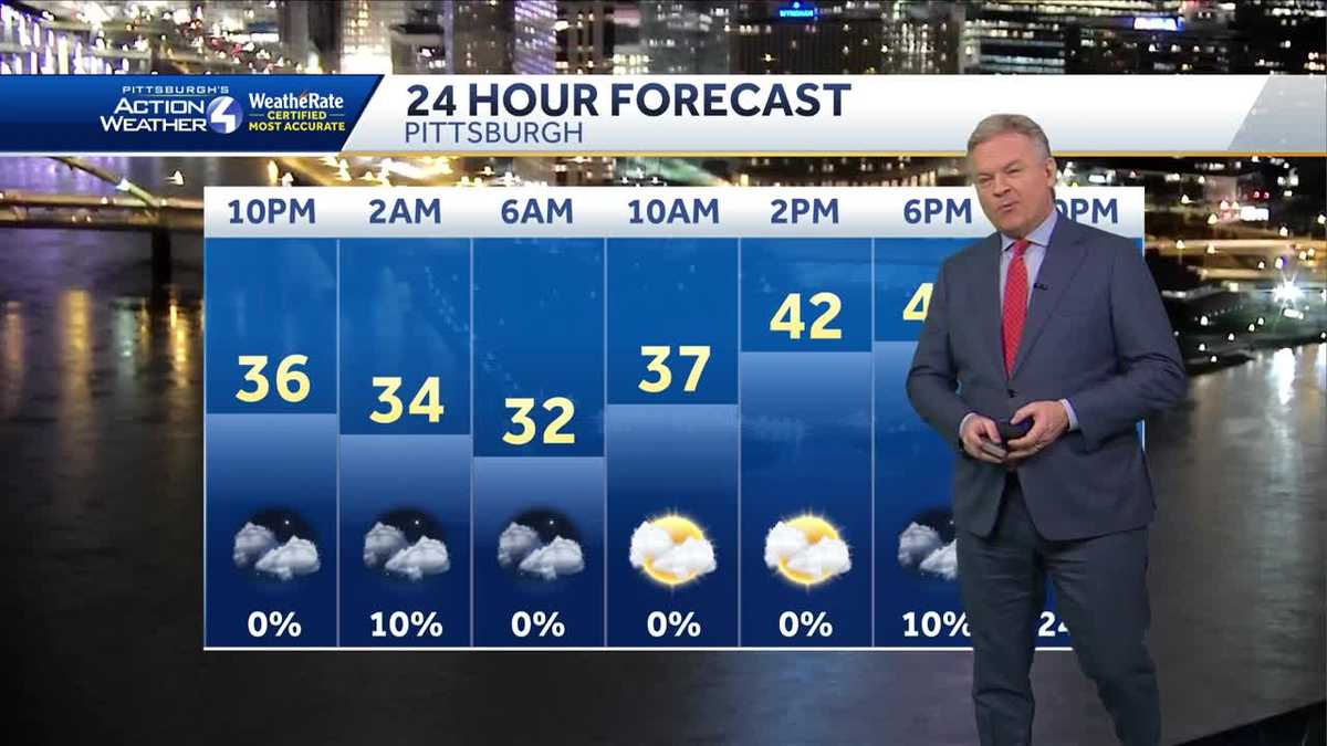 Mostly cloudy with a light breeze Tuesday morning