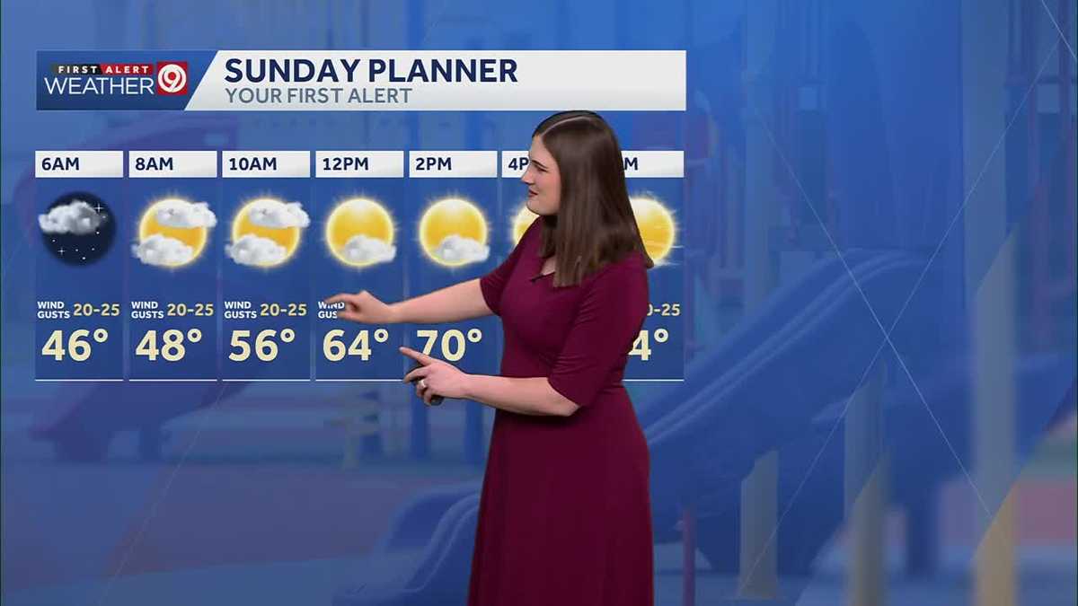 Feeling like spring today, but summer warmth returns tomorrow