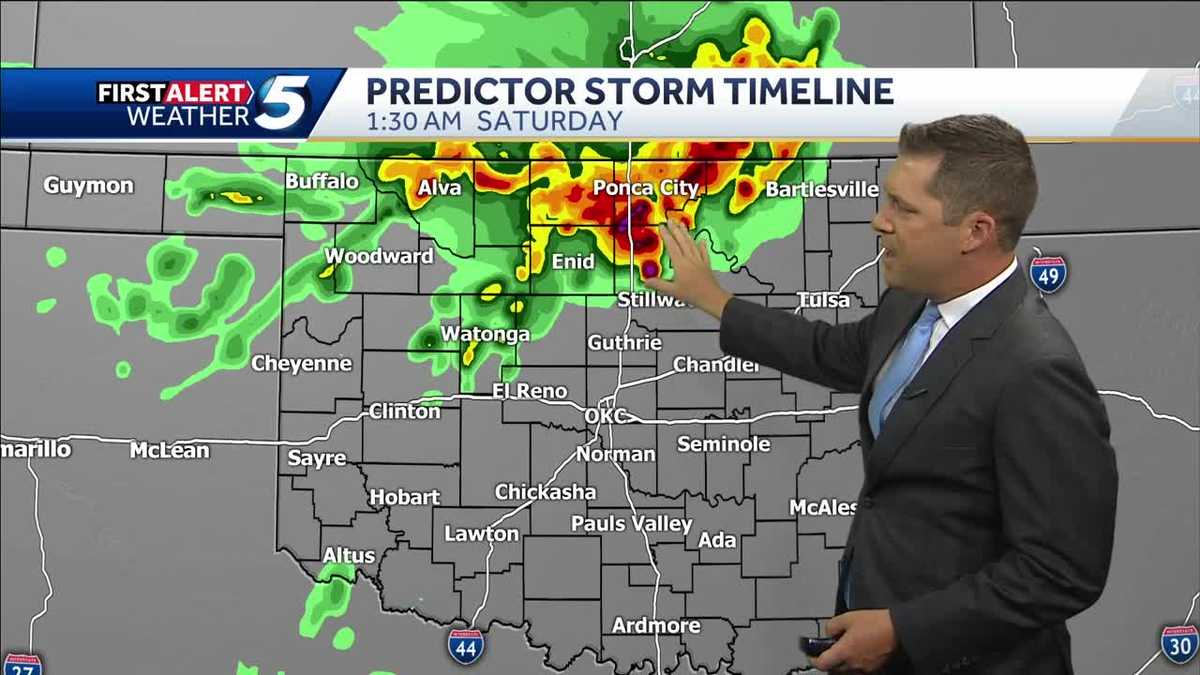 Hail risk timeline