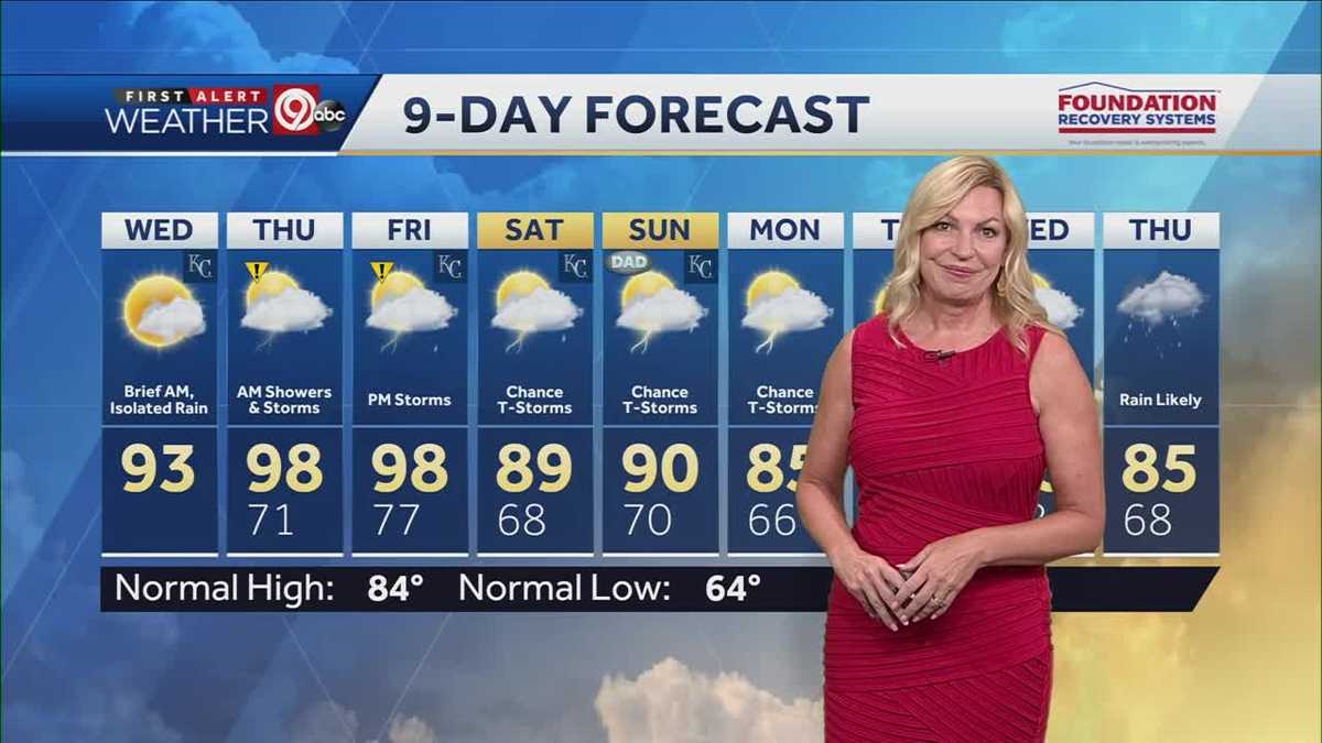 KANSAS CITY WEATHER FORECAST Temps climb into upper 90s in Kansas City