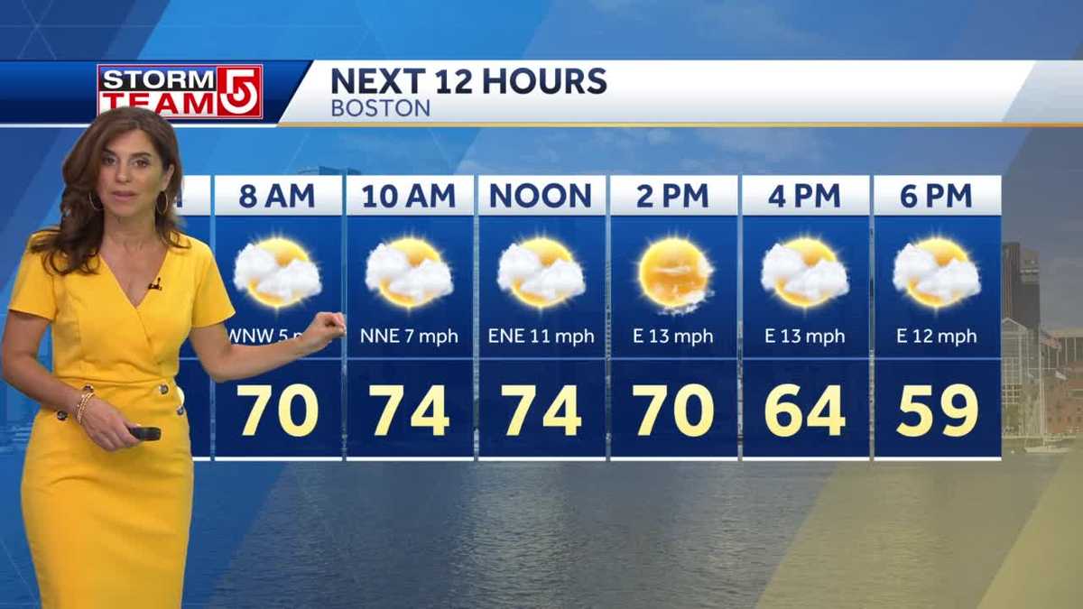 Video: Another hot day before rain moves in