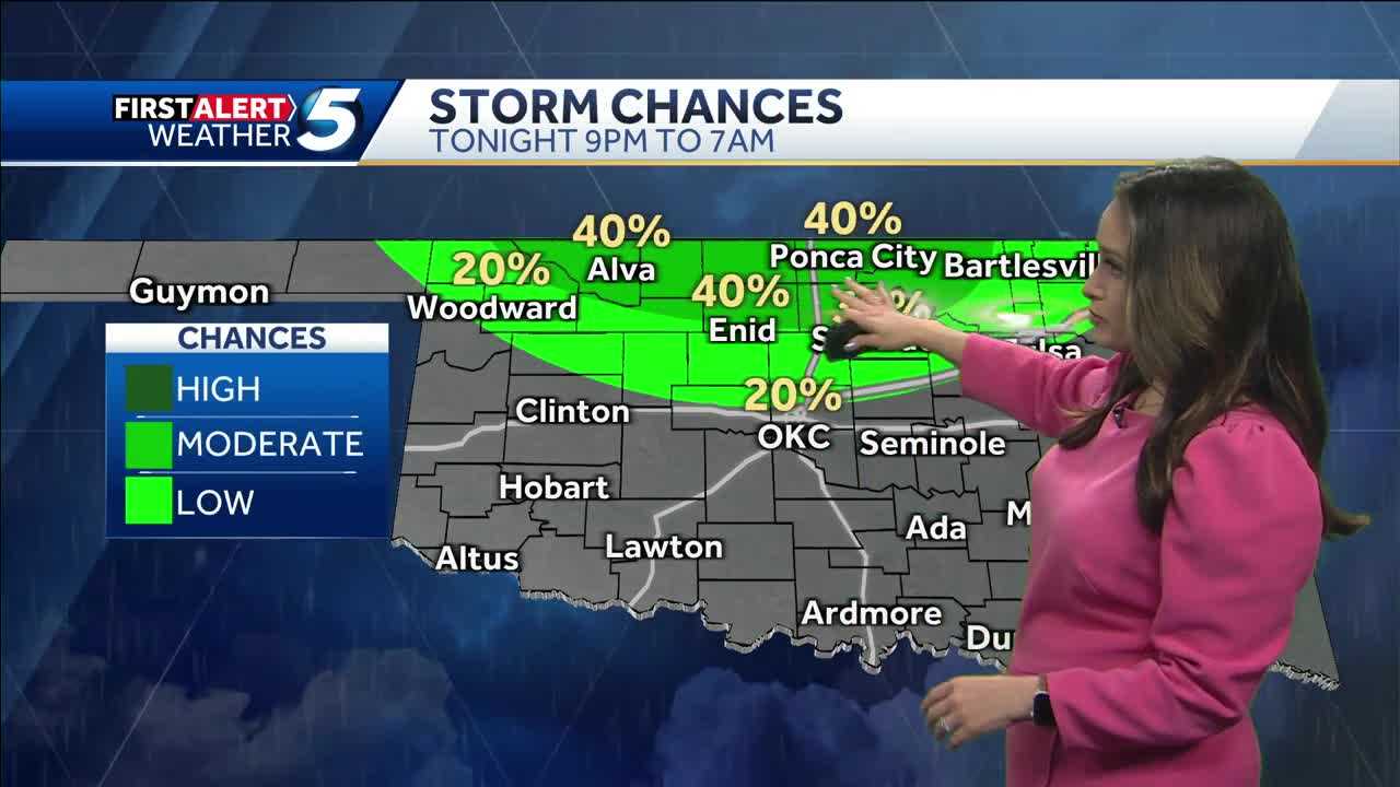 Severe Storms Possible Tonight