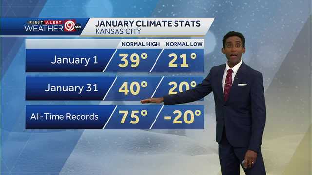 Typical January conditions kick off 2024 in Kansas City - Vimarsana News