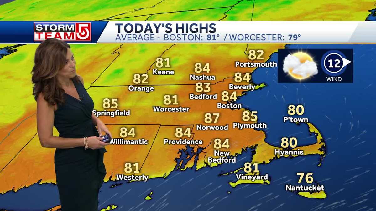 Video: Partly sunny day with temps in low-80s