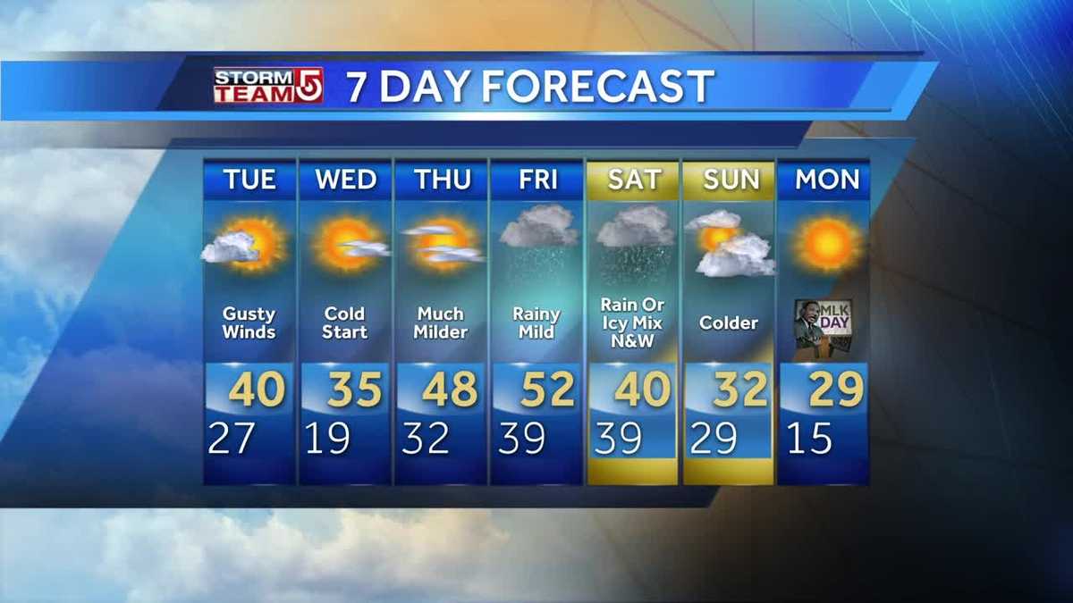 Video: Mild days ahead; rain in forecast