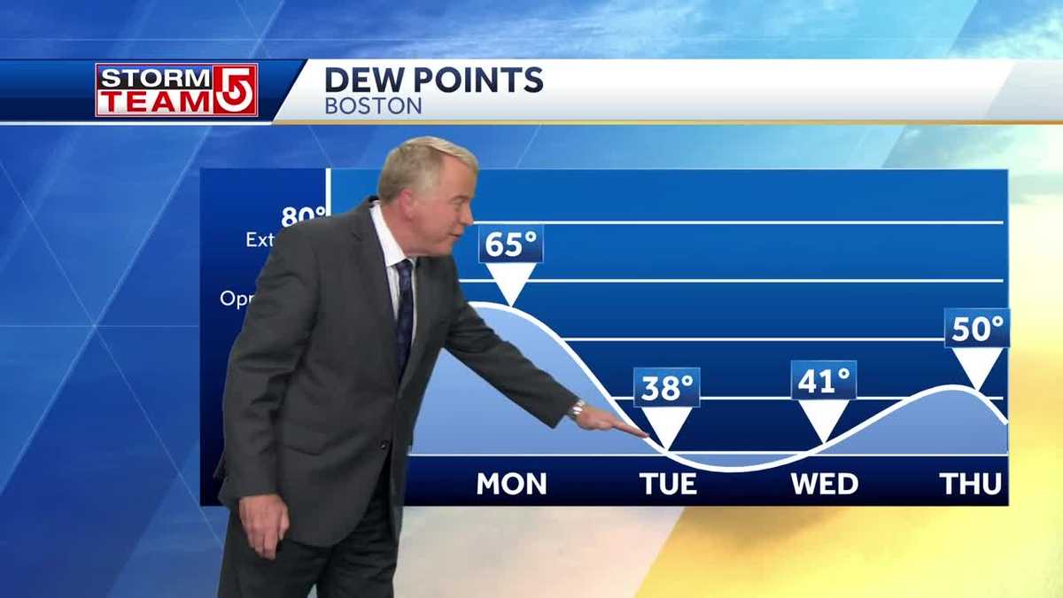 Video: Showers overnight into Monday morning