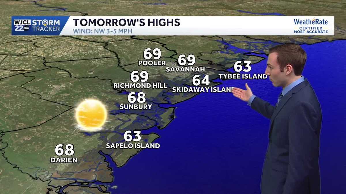 Plenty of sunshine expected on Sunday for Southeast Georgia and the Lowcountry