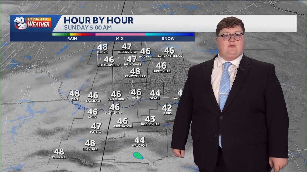 Warming up ahead of the work week in Arkansas