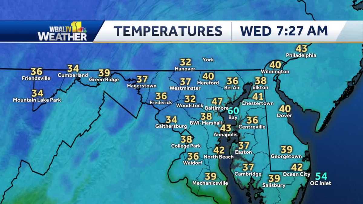 Cool start to Wednesday, sunny as temps to reach low 70's