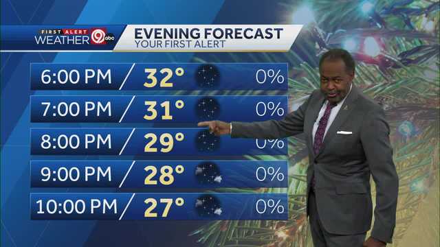 Warmer weather beginning Tuesday, rain possible this week - Vimarsana News