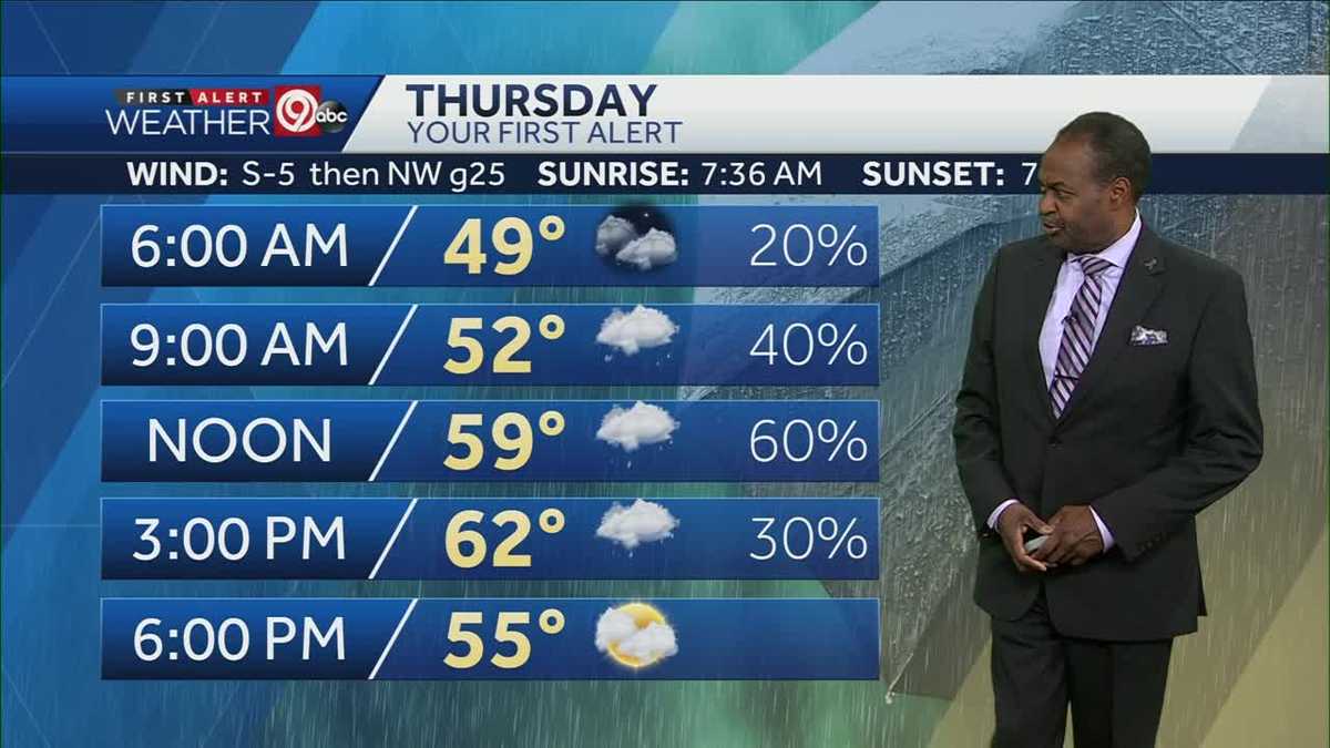 Rain chances increase for your Thursday