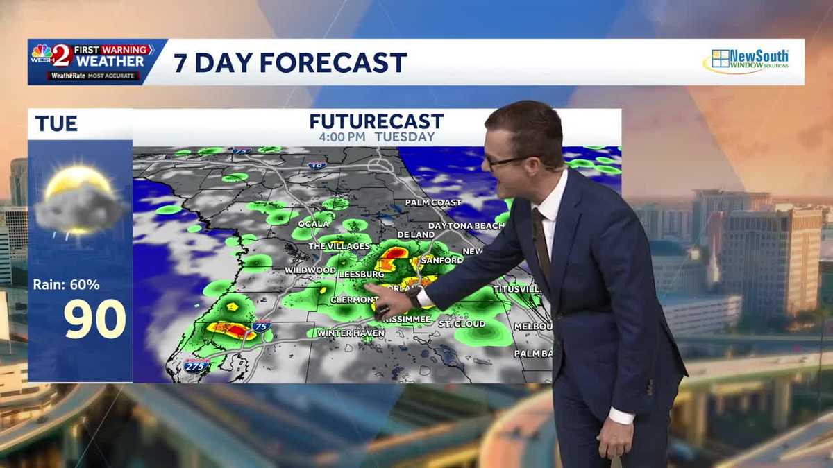 Showers and storms expected Tuesday with 60% rain coverage