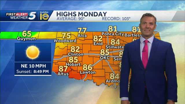 FORECAST: Enjoy 80s while you can - Vimarsana News