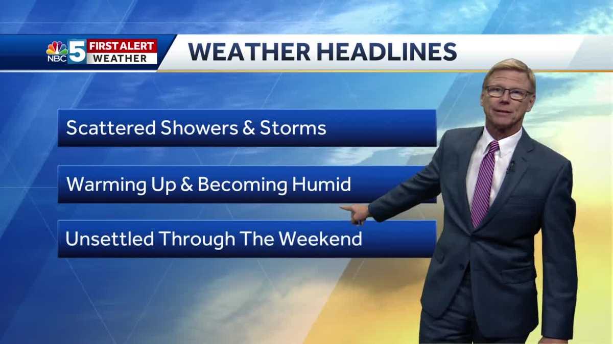 Video: Some showers and storms over the weekend