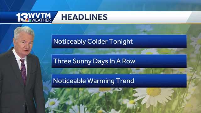 Central Alabama will dry out and turn breezy and cooler - Vimarsana News
